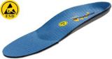 MYSOLE Work - Arch Vorfuß Einlagen