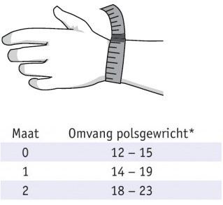 Bauerfeind Manuloc polsbrace